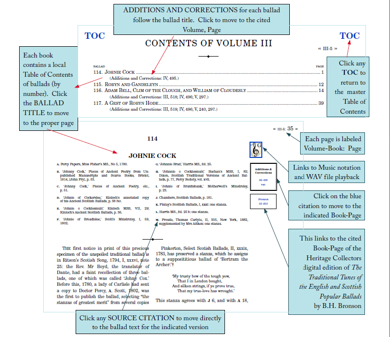 contents-nav-image